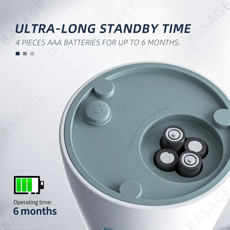 Automatic Sensor Soap Dispenser | White Waterproof ABS Smart Handpiece
